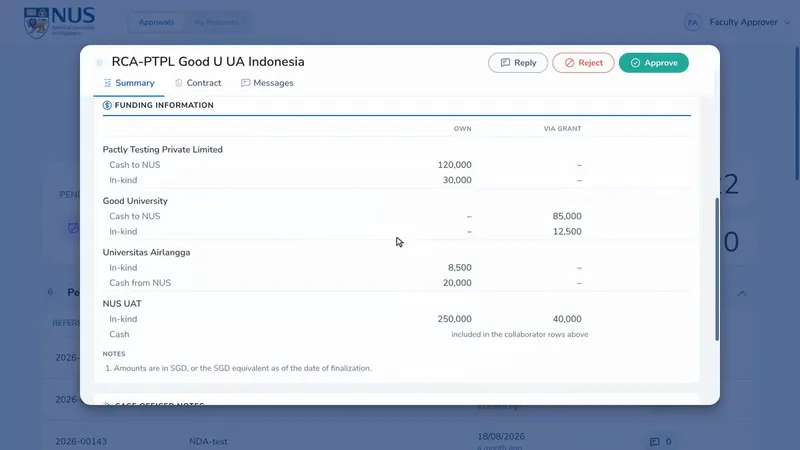 The Approval Hub showing the funding section of the Agreement Summary with the Approve button