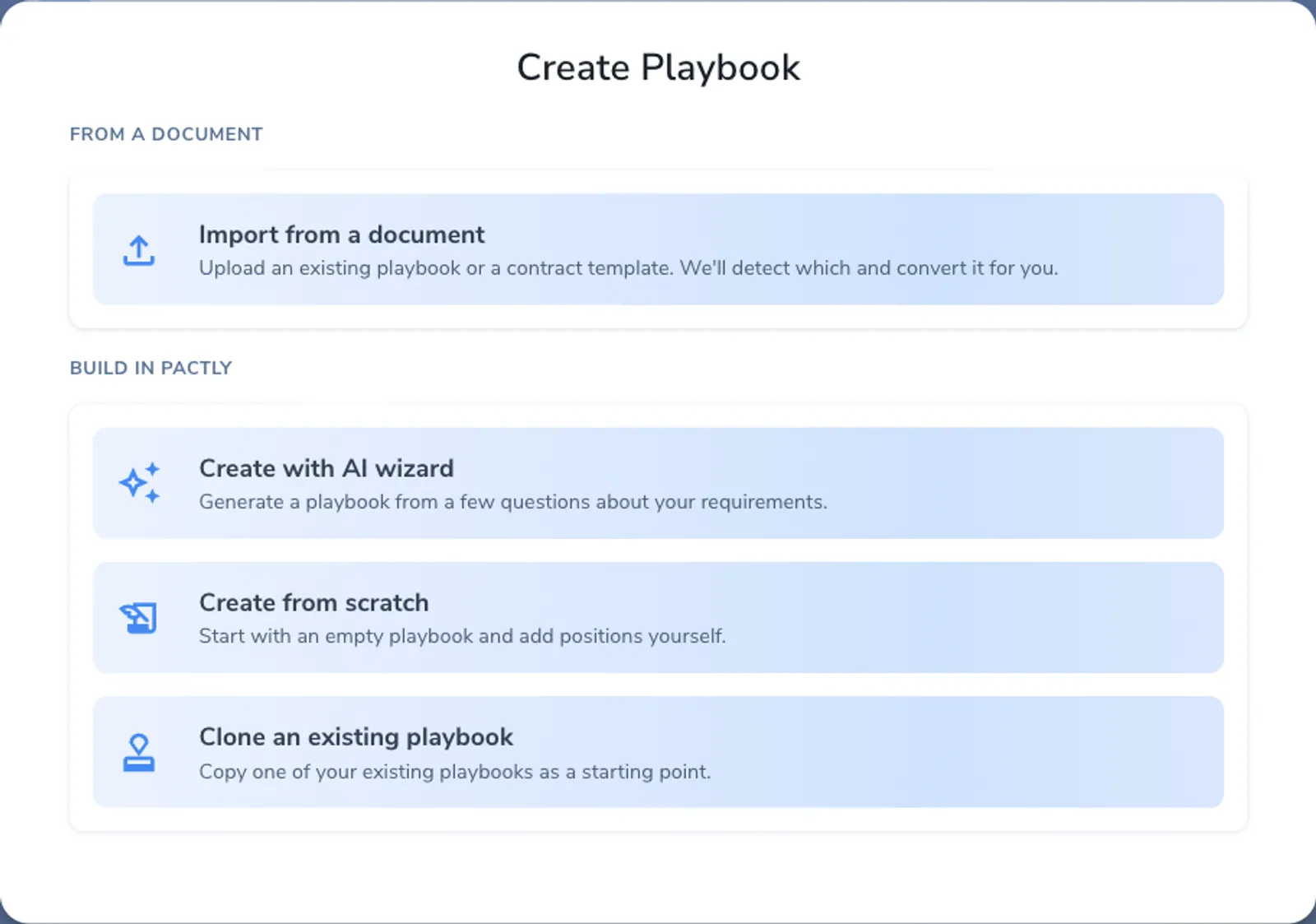 The Create Playbook dialog, grouped into two sections. From a document holds the upload option; Build in Pactly holds Create with AI wizard, Create from scratch, and Clone an existing playbook.