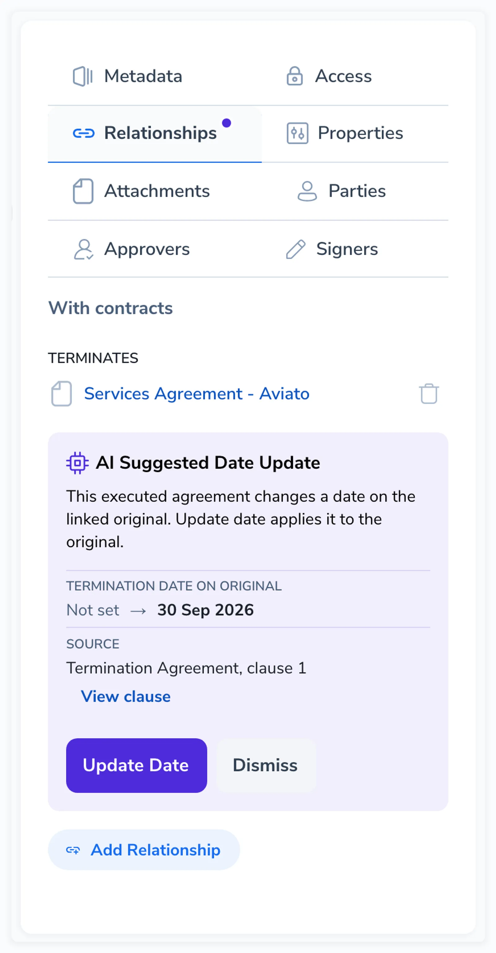 Relationships tab on a termination agreement already linked to the contract it terminates, with an Update date button