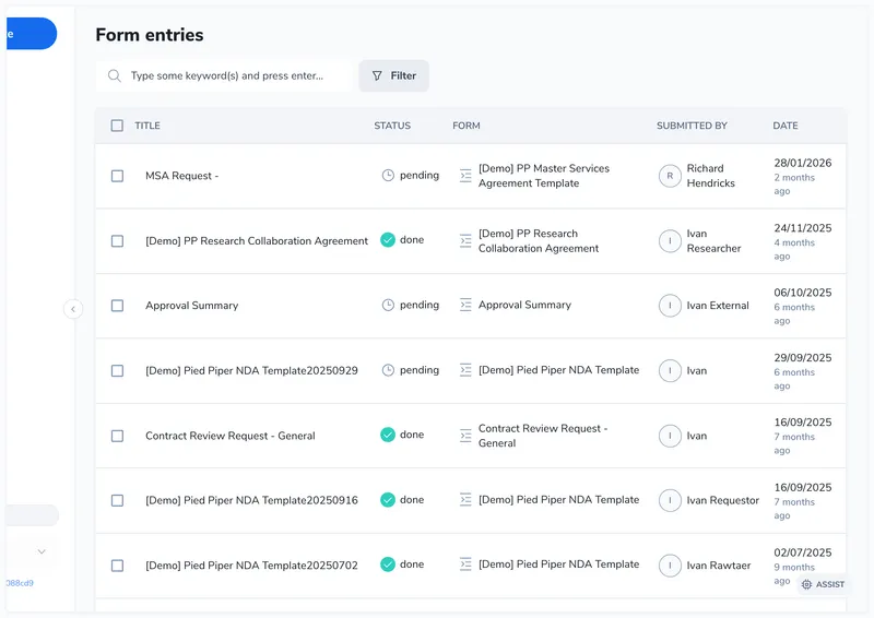Form entries page showing a table with title, status badges (pending/done), form name, submitted by, and date columns, with a keyword search and filter bar at top