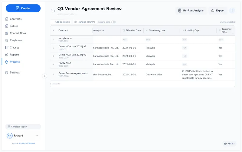 Extraction grid showing five contracts with extracted values for counterparty, effective date, governing law, liability cap, and termination