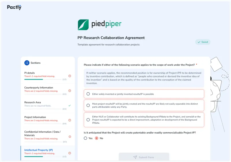 The last section (Intellectual Property) showing radio button fields and a Submit Form button at the bottom. The sidebar shows section completion status with error icons on sections that have required fields missing.