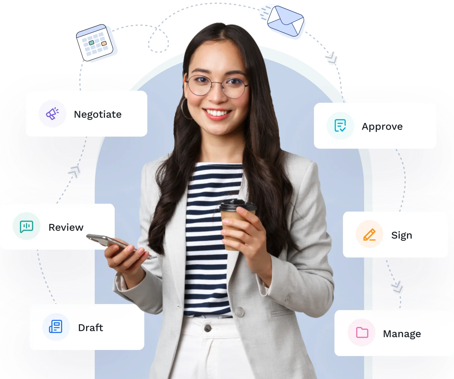 Pactly Contract Management Platform