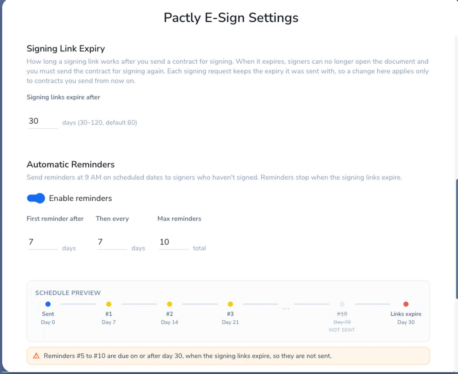 Pactly E-Sign Settings dialog showing the Signing Link Expiry setting and the Automatic Reminders schedule preview
