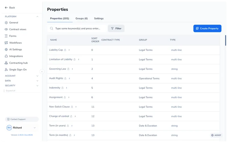 Properties settings page showing a table of 101 properties with columns for Name, Sort Order, Contract Type, Group, and Type. Properties listed include Liability Cap, Limitation of Liability, Governing Law, and others organized under Legal Terms and Operational Terms groups. Tabs at the top show Properties, Groups, and Settings.