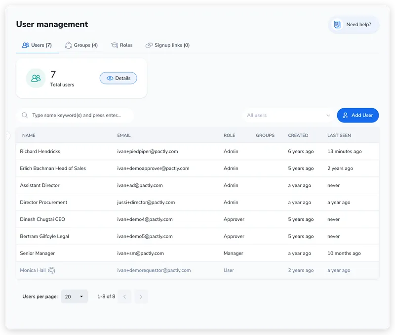 Open User management