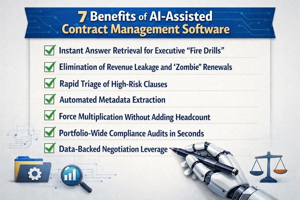 7 Benefits of AI-Assisted Contract Management Software
