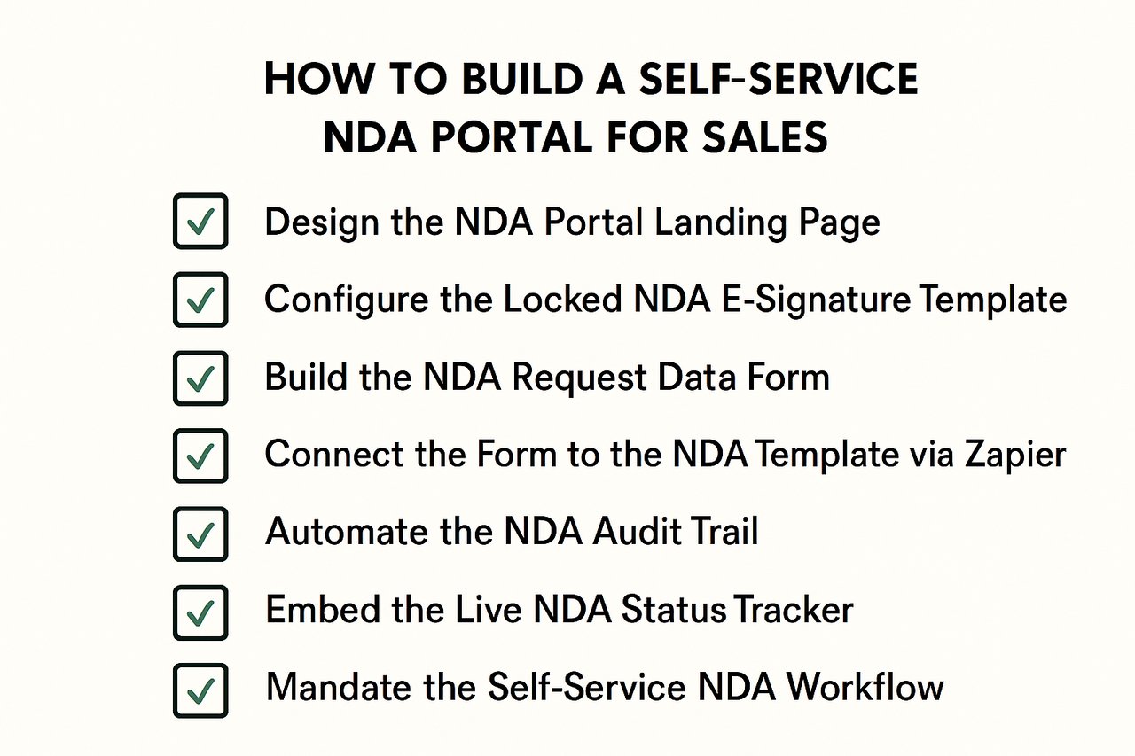 How to Build a Self-Service NDA Portal for Sales in 7 steps