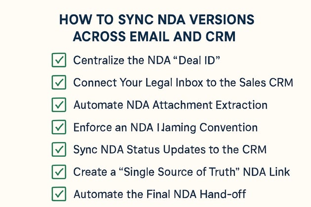 7 step checklist to sync NDA versions across email and CRM