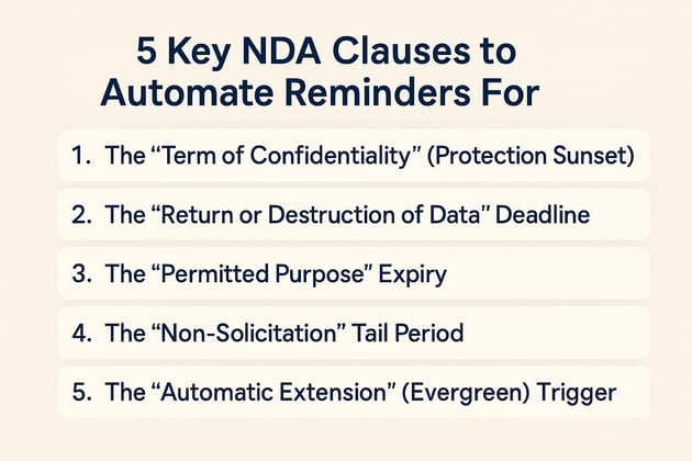 5 Key NDA Clauses to Automate Reminders For