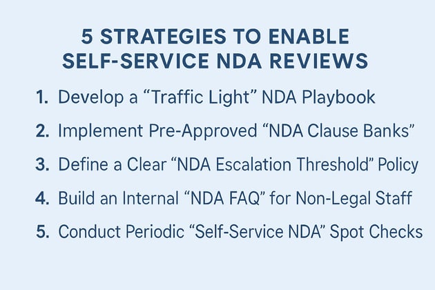 5 Strategies to Enable Self-Service NDA Reviews