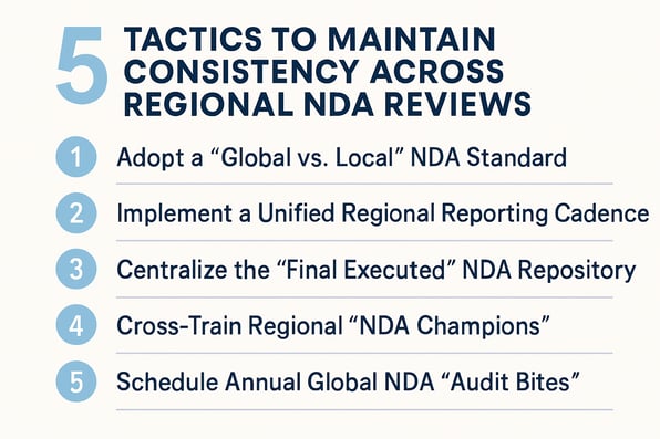 5 Tactics to Maintain Consistency Across Regional NDA Reviews