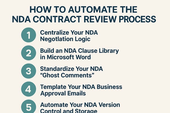 5 steps to automate your NDA contract review process