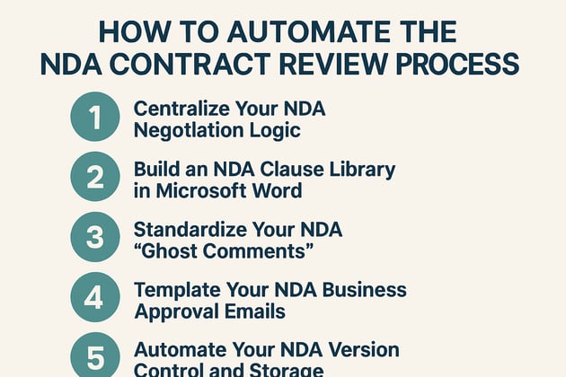 5 steps to automate your NDA contract review process