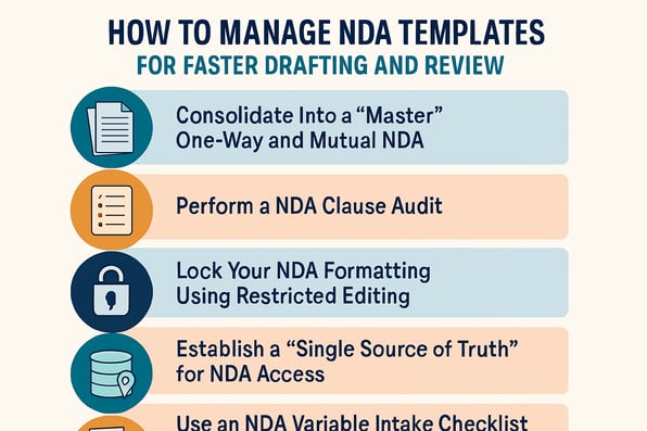5 steps to manage NDA Templates for Faster Drafting and Review