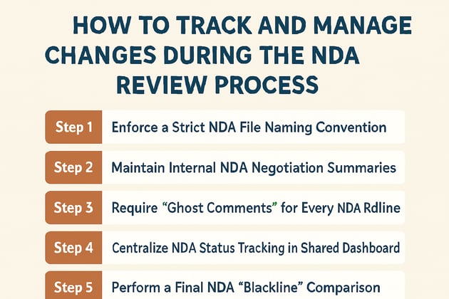 5 steps to Track and Manage Changes During the NDA Review Process