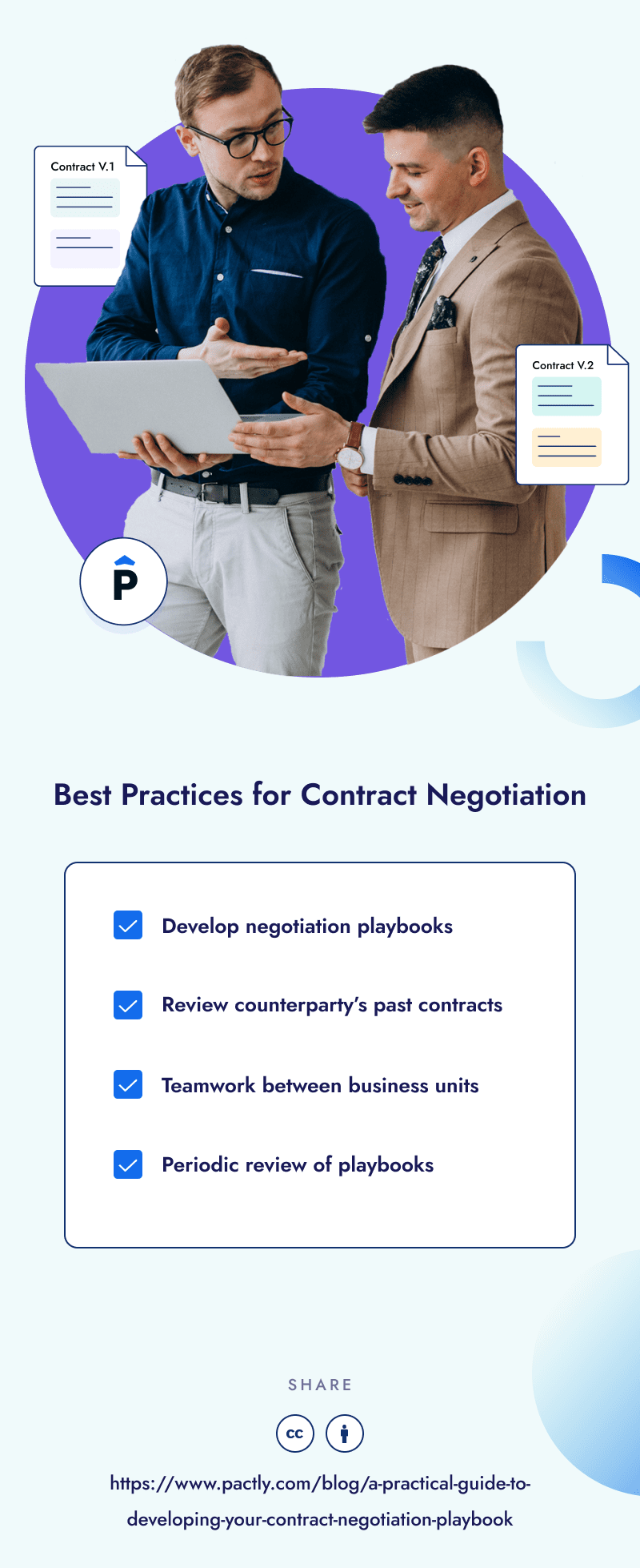 Best practices for contract negotiation