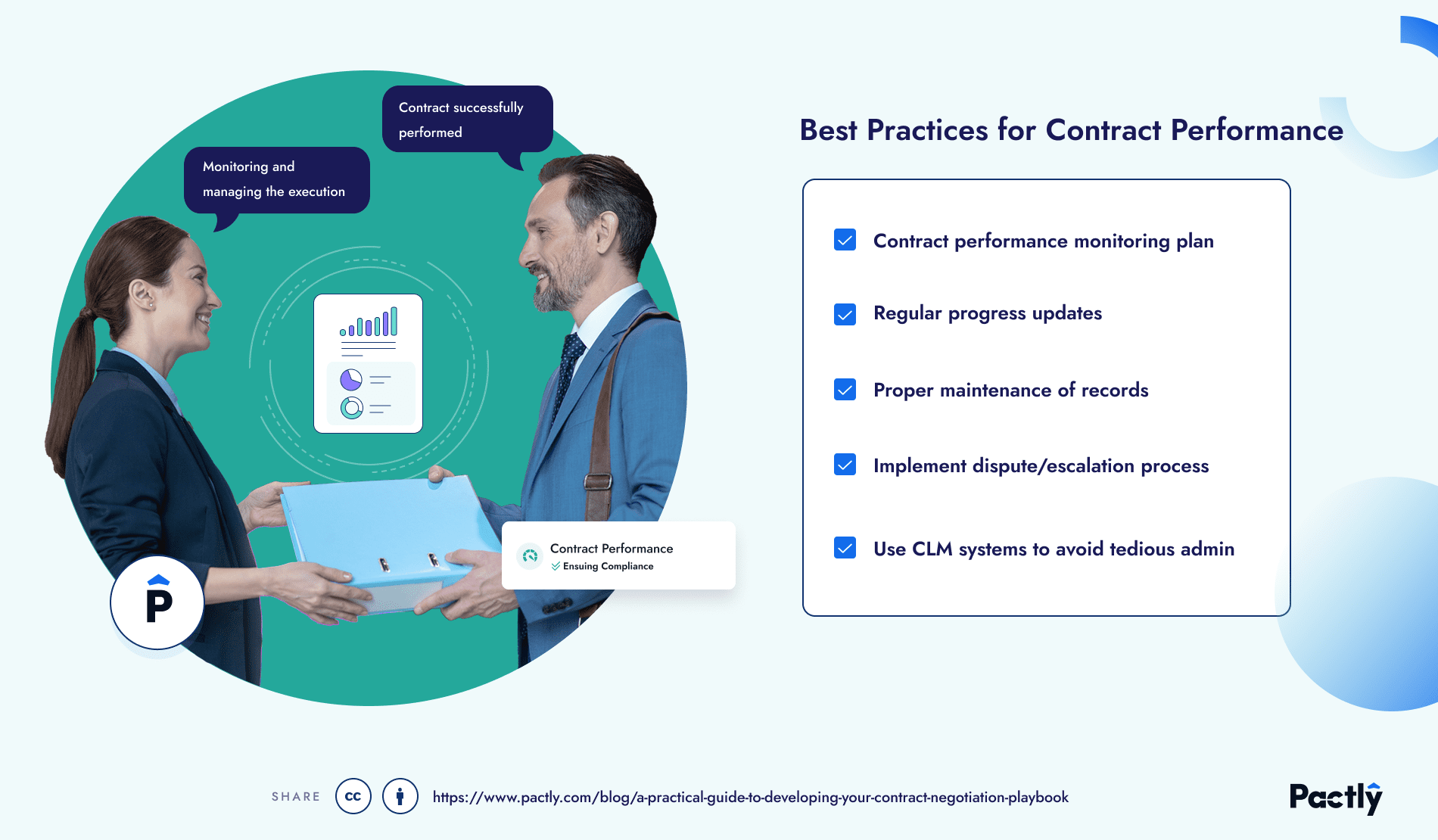 Best practices for contract performance