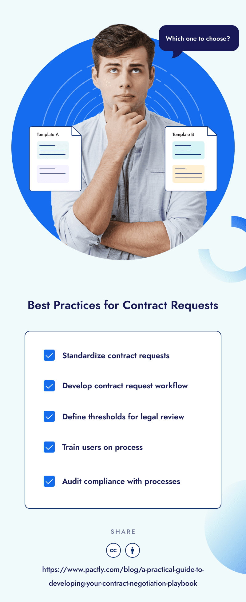 Best practices for contract requests