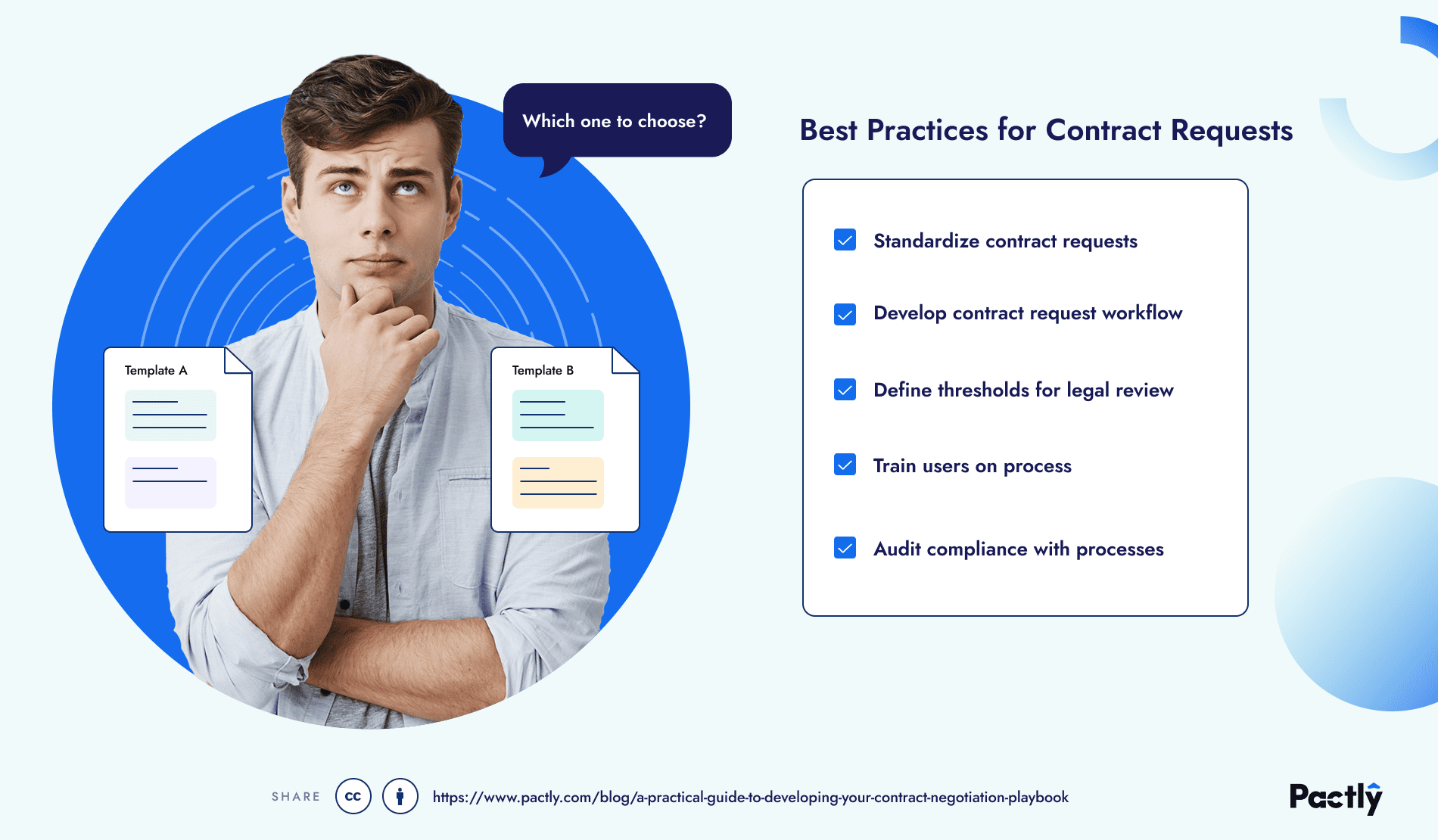Best practices for contract requests