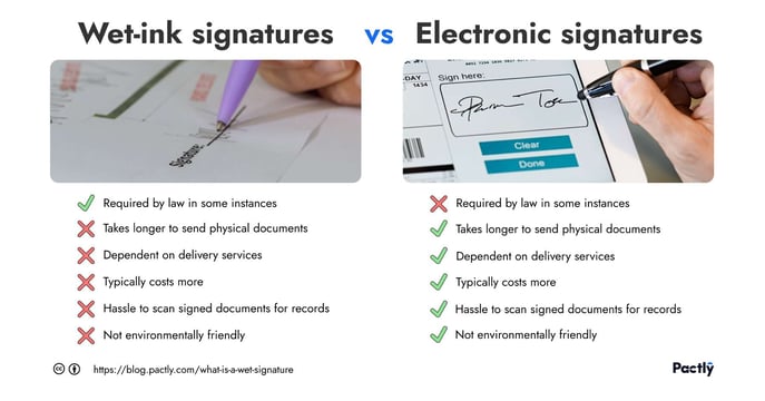 Image comparing the benefits of wet signatures vs electronic signatures