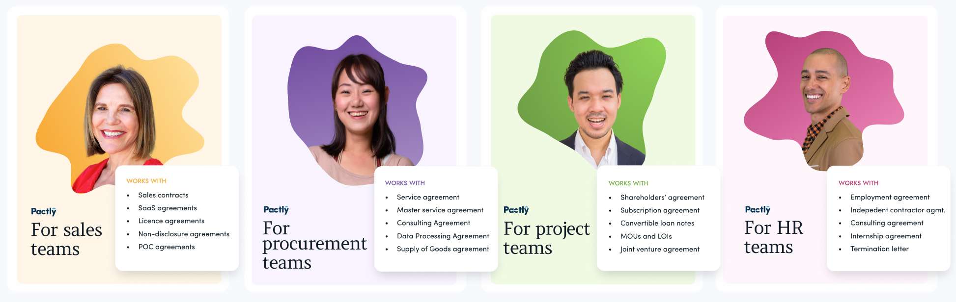 An illustration of the various contract types and teams that Pactly works with